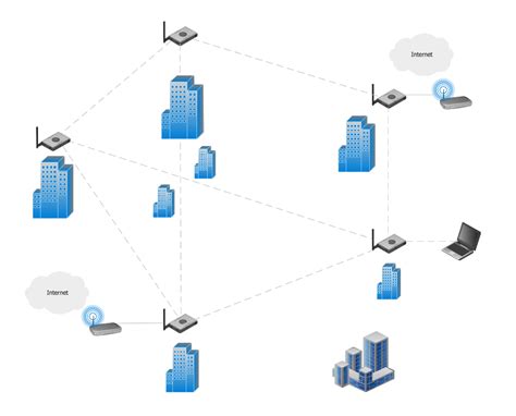 Mesh Network Topology Diagram | Mesh Network. Computer and Network ...