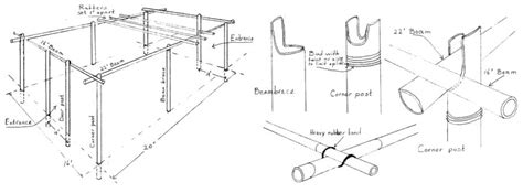 13 DIY Sukkah Plans for Sukkot