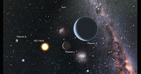 New "super Earth" exoplanets found around nearby star - CBS News