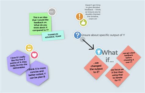 5 Criteria to Help You Prepare for an Effective Meeting — Ideaflip — Online Sticky Notes