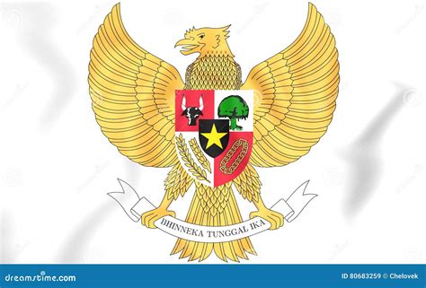 Indonesia Coat of Arms stock illustration. Illustration of waving - 80683259