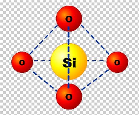 Silicon Dioxide Lewis Structure