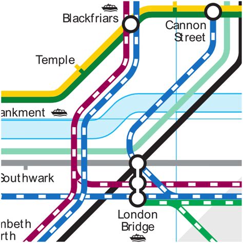 London Layout Alternative maps for London transport