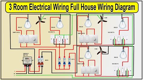 Home Wiring Circuit Diagram