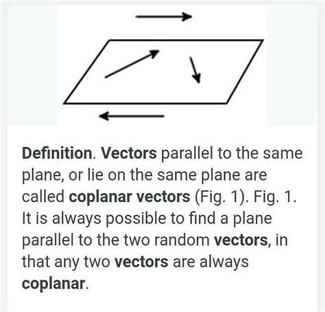 What is Coplanar Vector? - EduRev Class 11 Question