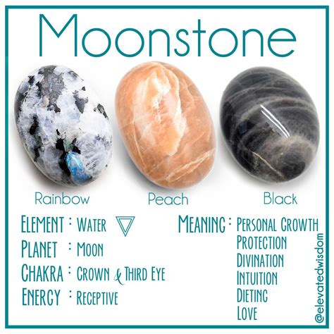 Rainbow moonstone – Artofit