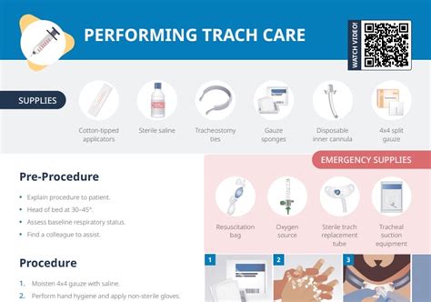 Trach Care: Steps [+ Free Cheat Sheet] | Lecturio Nursing