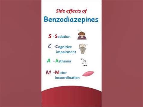 Benzodiazepines side effects in easy way - YouTube