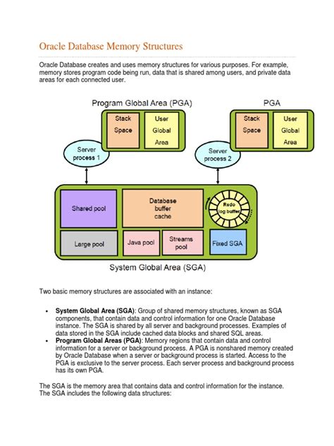 Oracle Database Memory Structures | PDF | Cache (Computing) | Databases