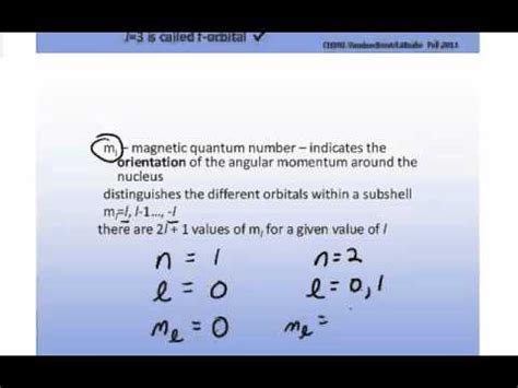 Hydrogen Atom and Quantum Numbers - YouTube