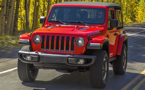 Jeep Wrangler - Specs, Reviews,Tests & Details