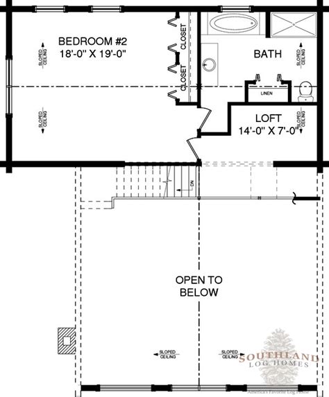 Perry - Plans & Information | Log Cabin Kits