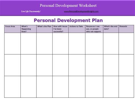 Creating A Life Plan Template Awesome 6 Personal Development Plan Templ… | Personal development ...