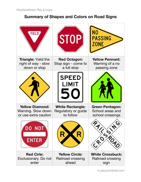 Summary of Shapes and Colors on Road Signs for Kids | Free Printables for Kids