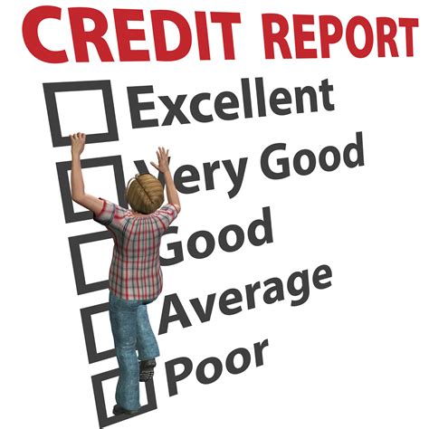 [How to] check CIBIL Credit Score & Credit Report Online in India ...