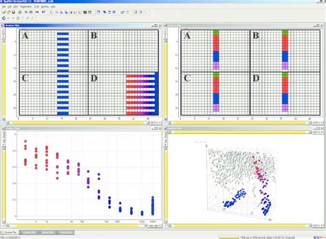 Visualization of screening data from the protein-peptide binding assay ...