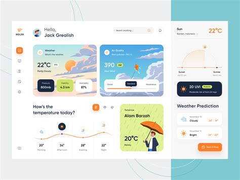 Weather App Dashboard Design 🌦 by Budiarti R. for Orely on Dribbble