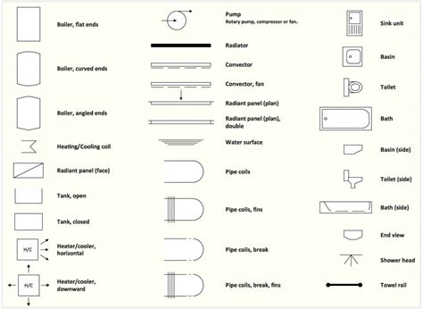 Symbols In Floor Plan - Image to u