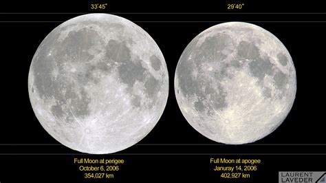 Why November's Supermoon Is Called a Beaver Moon | Space