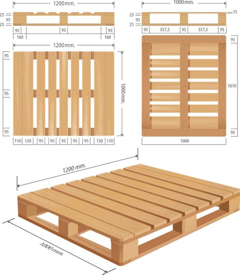 Wood Pallet Design & Manufacture in Virginia | BC Wood Products