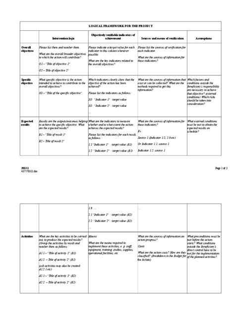 Template Logical Framework | PDF | Business | Economies