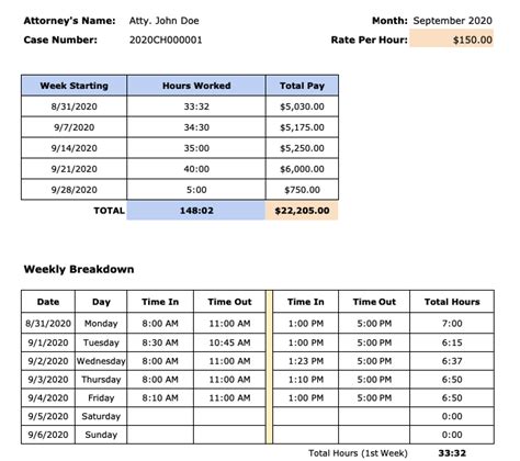 Free attorney timesheet templates (2024) - Excel, PDF, Word