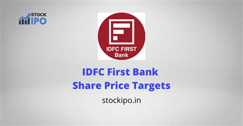 IDFC First Bank Share Price Target - 2023, 2024, 2025, 2026 and 2030 ...