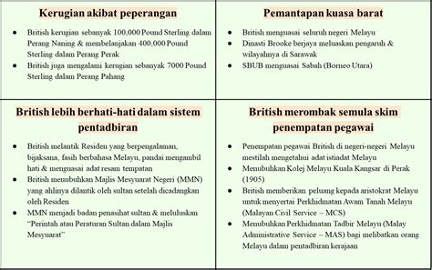 Kesan Peristiwa Penentangan Tok Janggut / Haji Abdul Rahman Limbong - Giovani O'Conner