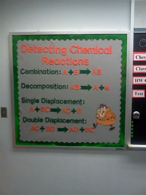 Chemistry classroom decorations, Chemistry classroom, Physical science lessons