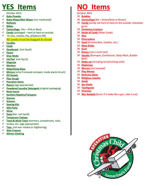 operation christmas child packing list | Operation christmas, Operation christmas child, Kids ...