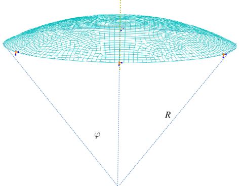 Model of a spherical cap. | Download Scientific Diagram