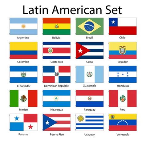 (3x5ft) Set of 20 Latin American Flags | Latin american flags, Spanish speaking countries and ...