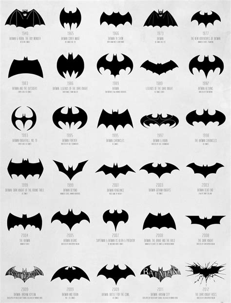 Leaked Batman logo intrigues fans | Creative Bloq