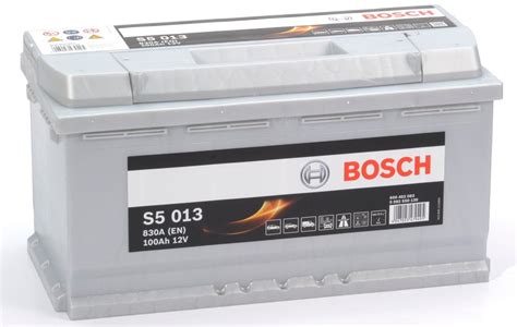 Reyhan Blog: Bosch Car Battery Warranty Replacement