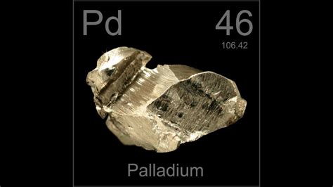 What is Palladium? - YouTube