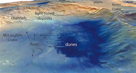 Giant Mars Crater Shows Evidence of Ancient Lake | Space