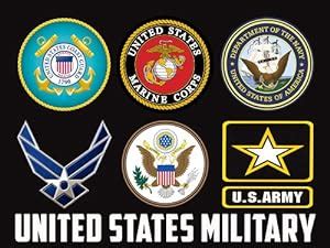 Amazon.com: US Military Branches Poster US Military Military Poster Army Navy Air Force Marines ...