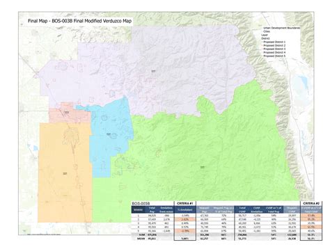 Tulare County political mapmaking reveals divided community - Valley Voice