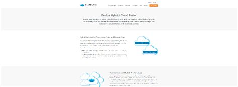 Top 10 Hybrid Cloud Providers - 2024 | CloudSmallBusinessService