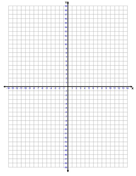 Graphing Paper Printable With Numbers