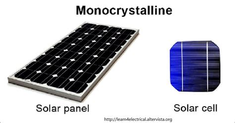 Solar Panels and Difference Between Monocrystalline and Polycrystalline