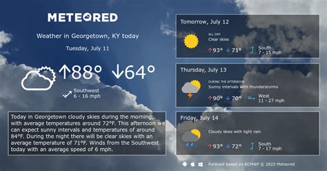 Georgetown, KY Weather 14 days - Meteored