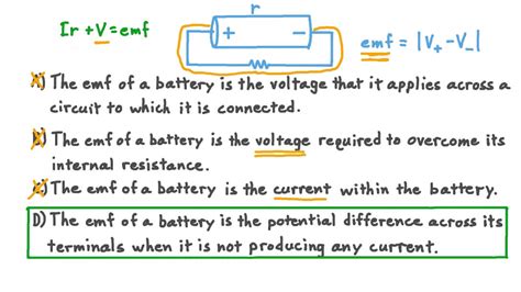 Question Video: Electromotive Force and Internal Resistance | Nagwa