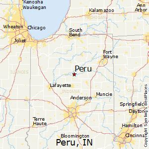 Best Places to Live in Peru, Indiana