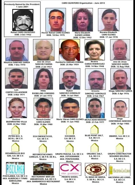 Wanted narco's legacy is 30 active businesses operating in Guadalajara