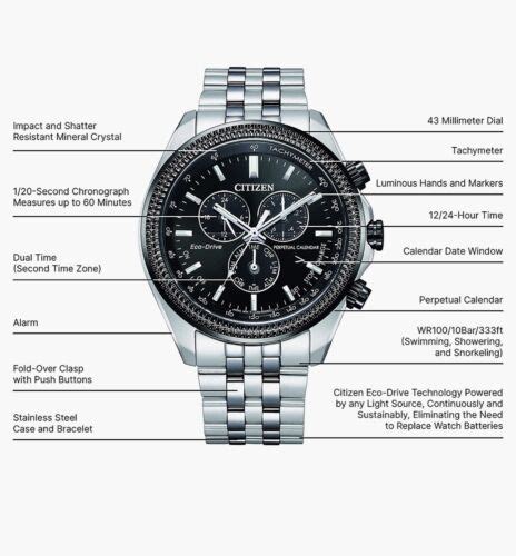 Citizen Eco-Drive Men's Black Watch - BL556650E for sale online | eBay