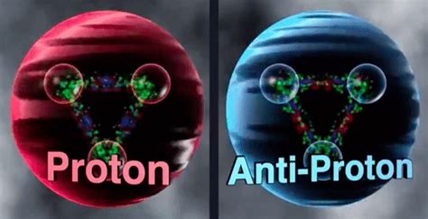 What Is Angel Particle and How It's Particle and Antiparticle At The Same ? - RankRed