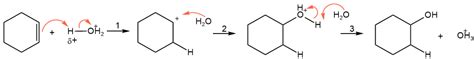 4.7: Electrophilic addition reactions - Chemistry LibreTexts