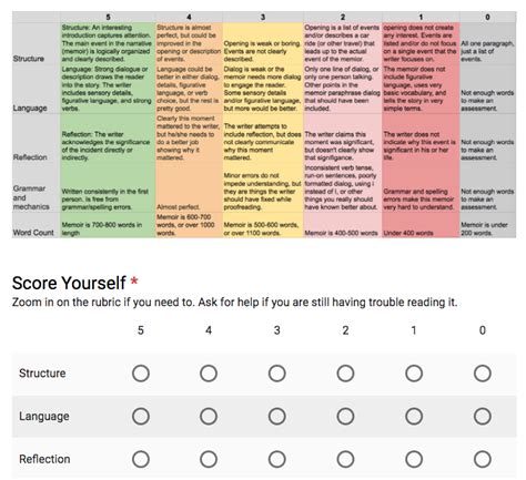 Self-Evaluation Google Form for Students