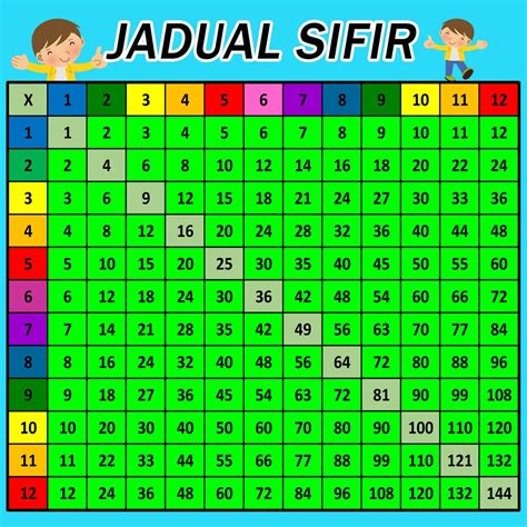 JADUAL SIFIR - material banner | Shopee Malaysia